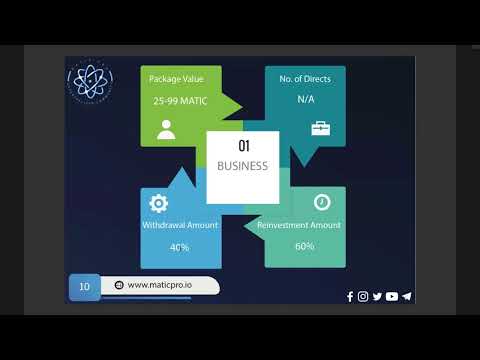 Matic Pro Business plan | Live withdrawal | Decentralized smart contract verified ☑