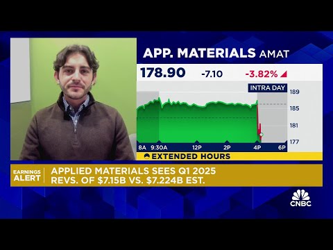 Everything is pointing green for Applied Materials, says Morningstar's William Kerwin