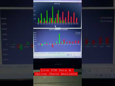 Live Option Chain Analysis | Automated PCR Data Excel Sheet