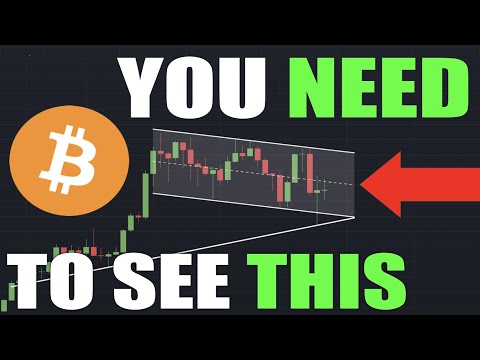 Bitcoin: Everything You NEED TO KNOW About BTC Right Now!