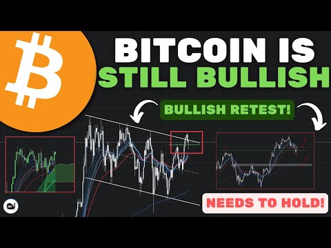 Bitcoin (BTC): Something BIG Is Coming!! You NEED TO BE READY (WATCH ASAP)