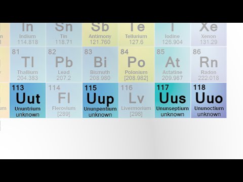 Four New Elements Discovered..!