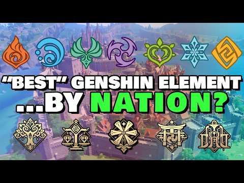 Which Genshin ELEMENT Has The Most Characters In Each REGION? (And Which Has The Least!)