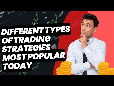 Types of Different Trading Strategies | Basic to Advance Course For Beginners | What Is Forex Market