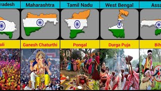 Indian States and Their Festivals: A Celebration of Diversity