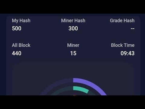 CBDC MINING APP| 2ND SATOSHI CORE LIKE | ONLINE REAL MONEY INCOME