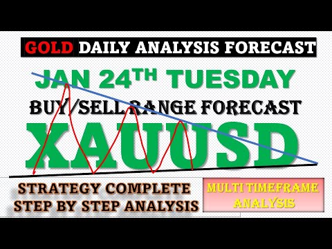 XAUUSD 24  TUE | XAUUSD  Analysis today | xauusd trading strategy | XAUUSD CHART | XAUUSD NEWS GOLD