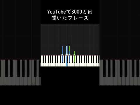 YouTubeで3000万回聞いたフレーズ #shorts