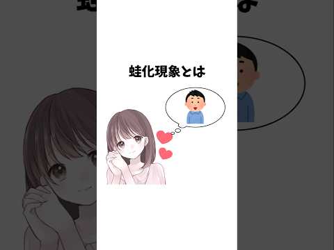 【1分雑学】明日の話題に使える雑学 #shorts #1分雑学