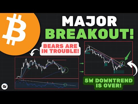 Bitcoin (BTC): Major Breakout! This Is What To Expect Next! (WATCH ASAP)