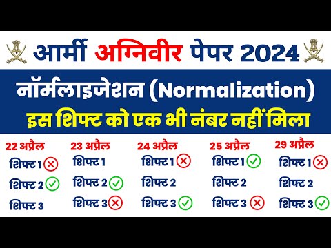 army agniveer normalization 2024 ! agniveer me normalization hoga ya nahi ! army normalization