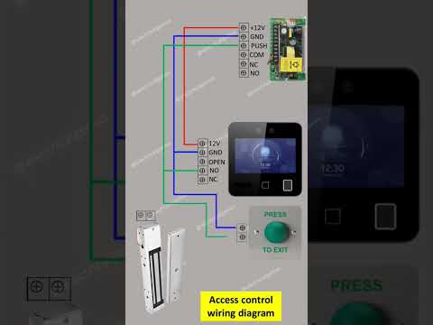 Access Control System Wiring Diagram | access control system installation