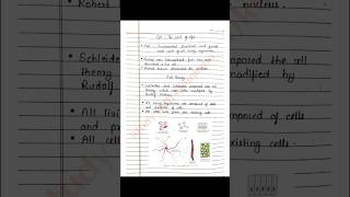 Class 11 Biology | cell the unit of life handwritten notes | CBSE | NEET | NCERT | BSEB | JEE