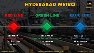 Hyderabad Metro - Stations Details