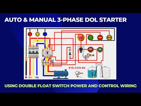 Auto & Manual 3 Phase DOL starter Control of  Water Pump using double float switch power and control