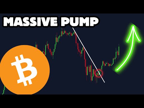 Bitcoin Is FINALLY Going To Record Highs?