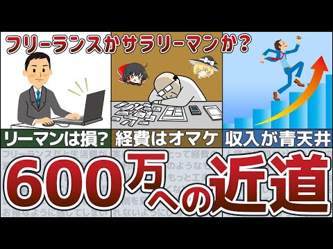 【ゆっくり解説】年収600万円は高嶺の花？年収400万円のリアルな手取り金額【貯金 節約】