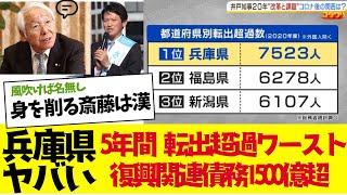 【2chまとめ解説】斎藤元知事の兵庫県はなぜ日本で最も人口流出している？知事選挙に絡めて兵庫県をゆっくり解説