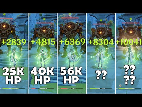 Comparing Baizhu healing