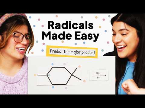 Classifying Radicals, Radical Stability and Free Radical Halogenation