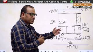 How to build your north-east facing plot or house according to Vastu Shastra? Bansal Vastu | #vastu