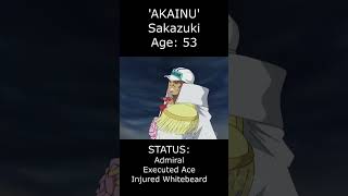 Akainu (Sakazuki) Glow Up #onepiece #shorts #akainu