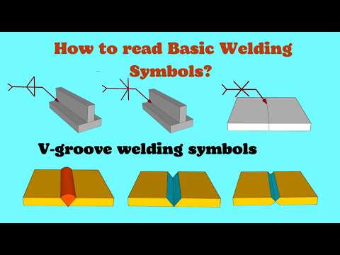 Welding Symbols Made EASY! Fillet and Bevel Groove Explained