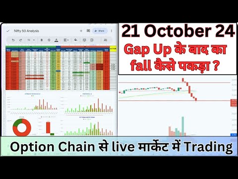 Live Trading With Option Chain | Nifty 50 Live Market Analysis | Option Chain Analysis