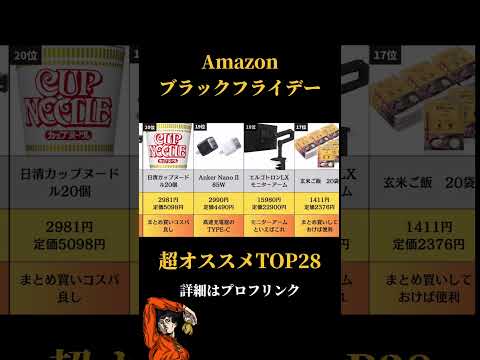 Amazonブラッフライデーのオススメ商品②