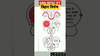 68TH BPSC PRE|BIHAR SPECIAL|BPSC LATEST NEWS 2022|BIHAR SSC 2022|68thbpsc currentaffairs|बिहार विशेष