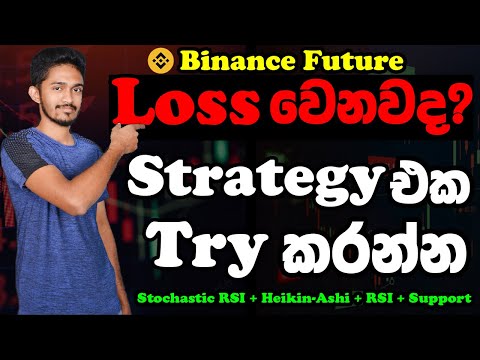 Stochastic RSI + Heiken Ashi Candlesticks + RSI + Support Resistance Lie + Divergence ඔක්කොම එකට