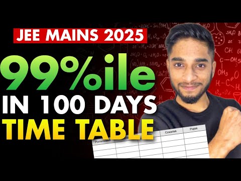 JEE Mains 2025 : 99%ile in 4 months TIME TABLE!🚀