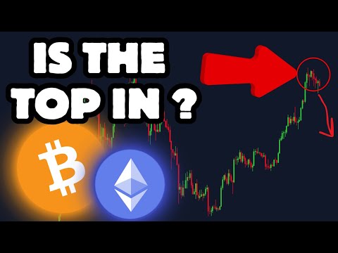 Bitcoin Macro Analysis - Time to Sell?