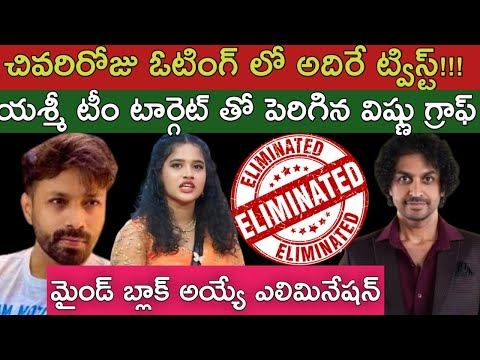 Bigg Boss Telugu 8 Final Day Voting Results|Bigg Boss 8 Telugu Promo Today|Star maa Bigg Boss|bb8