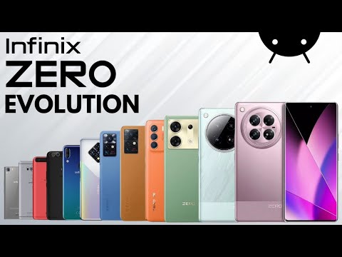 Evolution of Infinix Zero Series 2017-2023 | Infinix Evolution