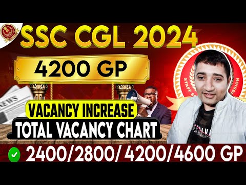 SSC CGL 2024 Vacancies Update | 4200 GP