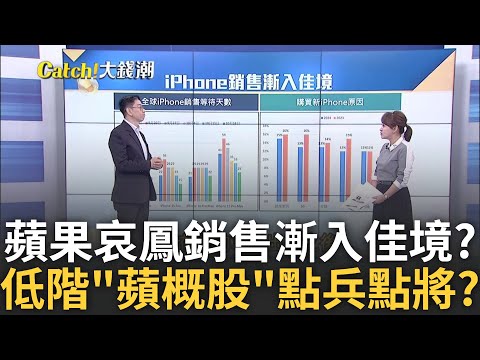 蘋果iPhone16銷售漸入佳境? AI功能將成關鍵? 蘋果發光"低階蘋概股"逐步轉強? 點兵點將誰機會大?｜王志郁 主持｜20241027｜Catch大錢潮 feat.蔡明翰