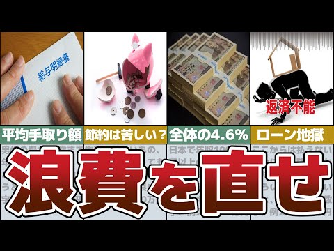 【ゆっくり解説】年代別貯蓄額やヤバい手取り額を知って浪費癖から脱却する方法【総集編4】