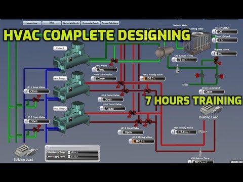 HVAC system complete designing 7 hours training session (Hvac design free training course)