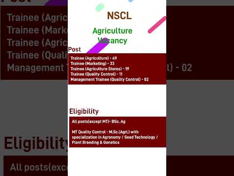 NSCL Agriculture Vacancy Update!!!