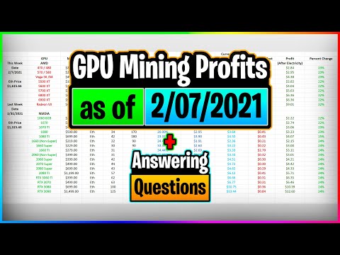 GPU Mining Profits as of 2/7/21 | Answering Questions | Twitch Recap