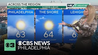 Sunday starts sunny before clouds fill in, high temps in the 60s this week