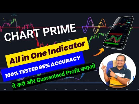 Chart Prime - All in One Indicator | 100% Tested & Guaranteed Profit | Tricky Indicators