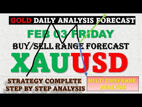 XAUUSD 03  FRI | XAUUSD  Analysis today | xauusd trading strategy | XAUUSD CHART | XAUUSD BUDGET 23