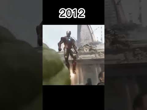 evolution of Avengers #marvel #mcu #evolution #avengers #shorts #trending #ironman #thor #1m