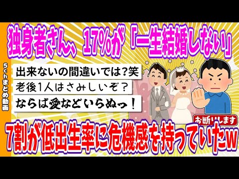 【2chまとめ】独身者さん、17%が「一生結婚しない」、7割が低出生率に危機感を持っていたwww【面白いスレ】