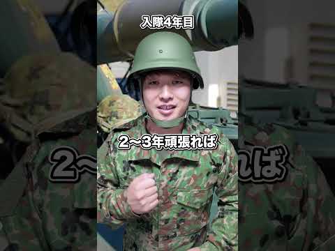 もしも自衛隊の戦車部隊に配属されると