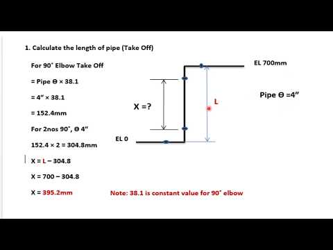 CALCULATION AND FABRICATION OF 90 DEGREE |TAKE OFF OF ELBOW 90 DEGREE BY USING FORMULA