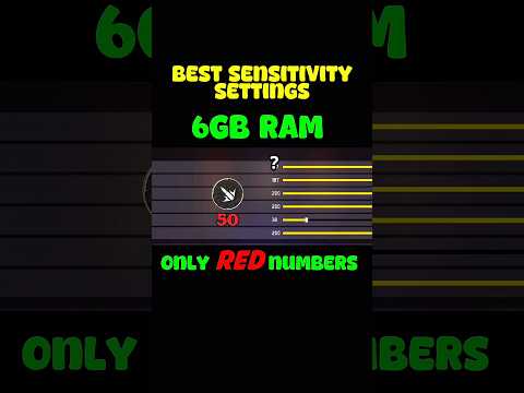 6gb ram free fire sensitivity settings 2024 |⚡best sensitivity for free fire 6gb ram #freefire