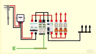 SPD Surge Protection Device wiring in SDB Board